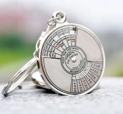 Trendy Keychains